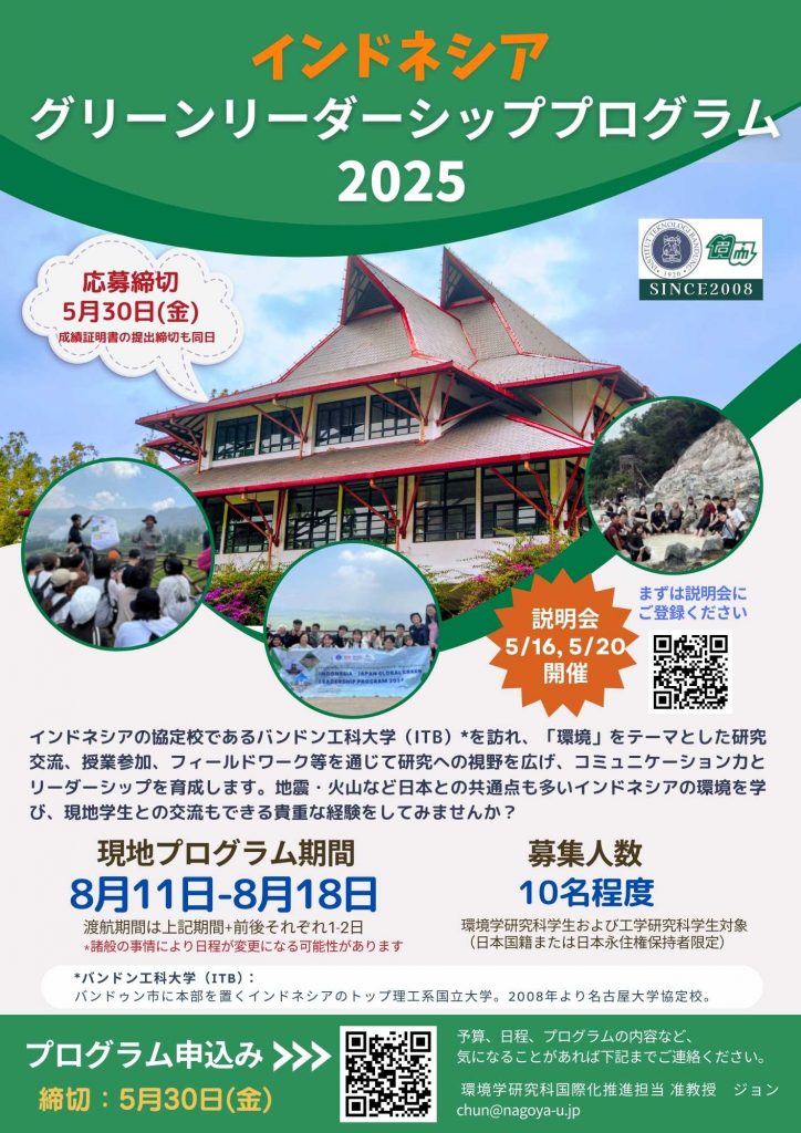 2025 Indonesia GLP